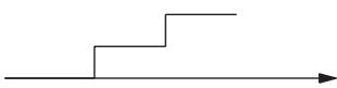 OMRON CQM1H-CPU - Outline - 4