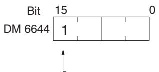 OMRON CQM1H-CPU - Operation Settings of Ports 1 and 2 - 2