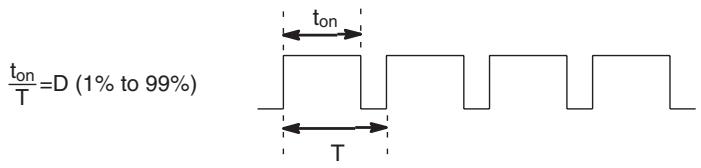 OMRON CQM1H-CPU - Operand Settings - 1