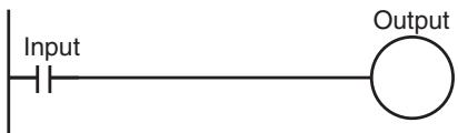 OMRON CQM1H-CPU - 7-3-3 I/O Response Time - 1