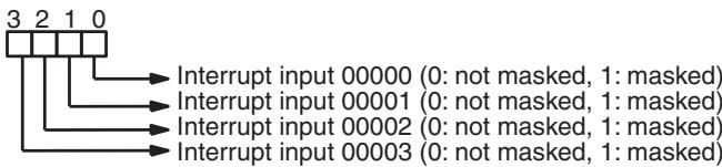 OMRON CQM1H-CPU - Mask/Unmask I/O Interrupts (CC=000) - 3