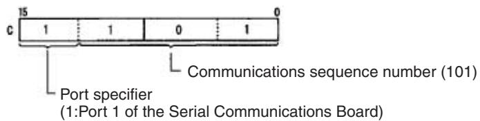 OMRON CQM1H-CPU - Example - 2