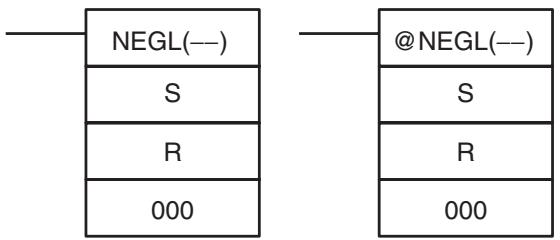 OMRON CQM1H-CPU - 5-20-18 DOUBLE 2'S COMPLEMENT – NEGL(—) - 1