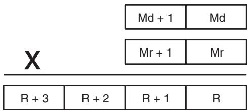 OMRON CQM1H-CPU - Description - 1