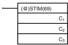 OMRON CQM1H-CPU - Starting Up in Scheduled Interrupt Mode - 1