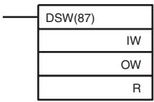 OMRON CQM1H-CPU - Using the Instruction - 1