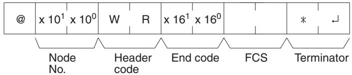 OMRON CQM1H-CPU - Response Format - 1