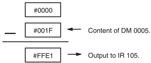 OMRON CQM1H-CPU - Example - 2