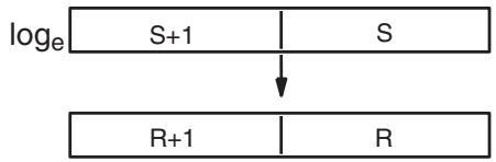 OMRON CQM1H-CPU - Description - 1
