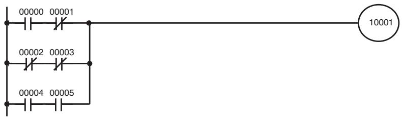 OMRON CQM1H-CPU - Logic Block Instructions in Series - 2