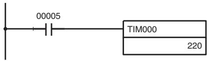 OMRON CQM1H-CPU - Using the Analog Timer - 1