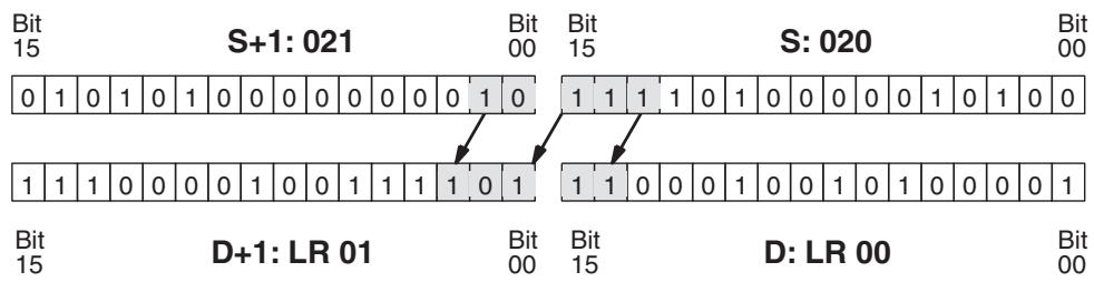 OMRON CQM1H-CPU - Example - 2