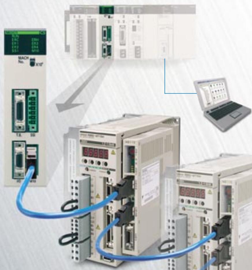 OMRON CS1W-MCH - Motion control over multi-axes link - 1