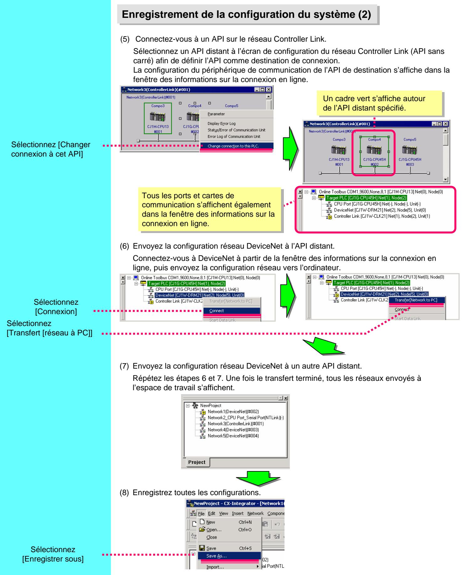 OMRON CX-ONE - Enregistrement de la configuration du système (1) - 16