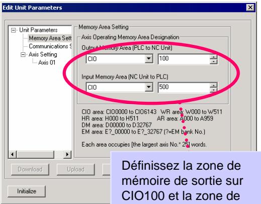 OMRON CX-ONE - Carte NCF et servodriver relié à la configuration de la carte NCF - 9