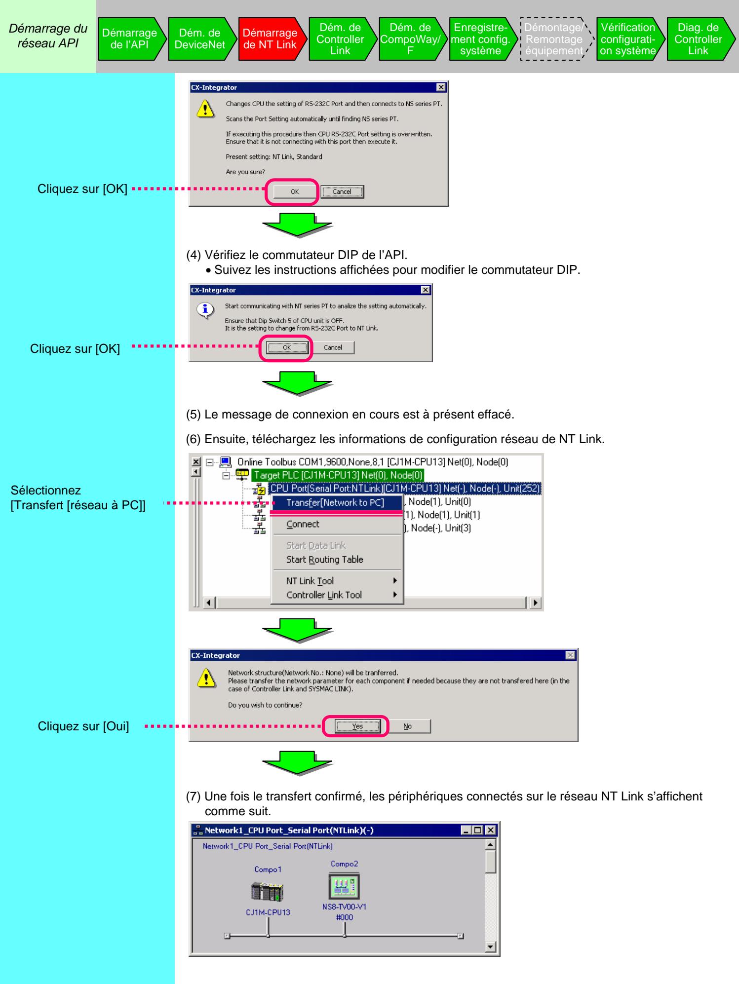 OMRON CX-ONE - Démarrage de NT link - 8