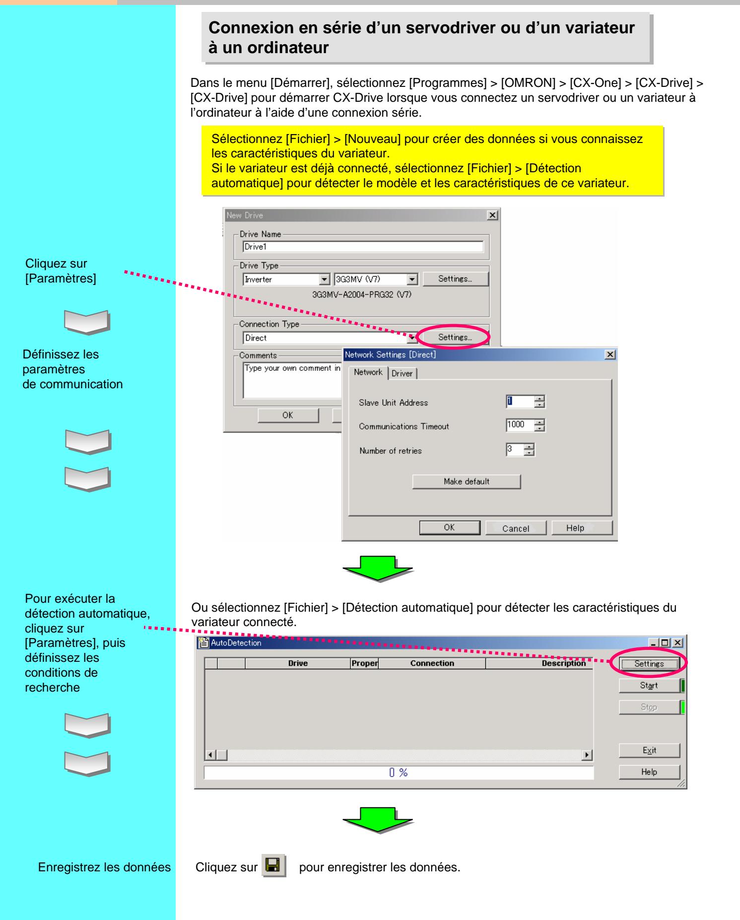 OMRON CX-ONE - Démarrage de cx-drive via devicenet - 2