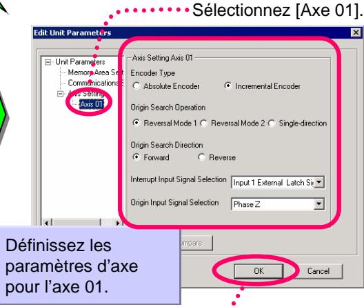 OMRON CX-ONE - Carte NCF et servodriver relié à la configuration de la carte NCF - 13
