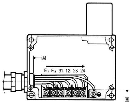 OMRON D4BL - Cable Connection Example - 1