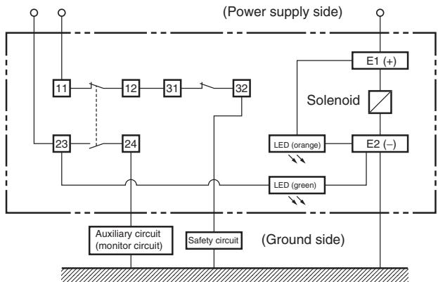 OMRON D4BL - Orange: Lights when the solenoid turns ON. Green: Lights when power turns ON. - 1