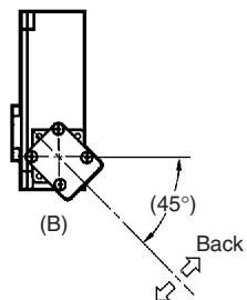 OMRON D4BL - Head Direction Changes - 2