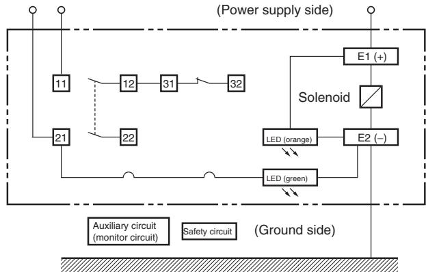 OMRON D4BL - Orange: Lights when the solenoid turns ON. Green: Lights when power turns ON. - 1