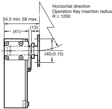 OMRON D4BL - With Operation Key Inserted - 5