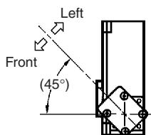 OMRON D4BL - Head Direction Changes - 1
