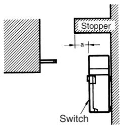 OMRON D4BL - Stopper - 1