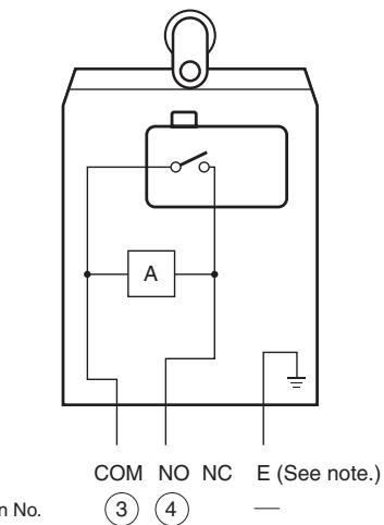 OMRON D4C - Connector Models for ASI Devices - 2