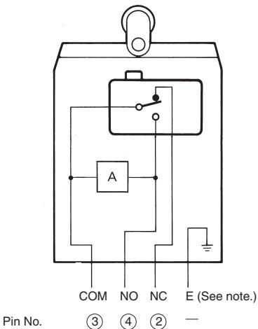 OMRON D4C - Pre-wired Models - 2