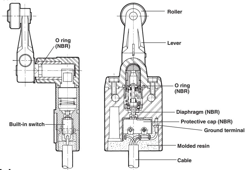 OMRON D4C - Standard Models - 1