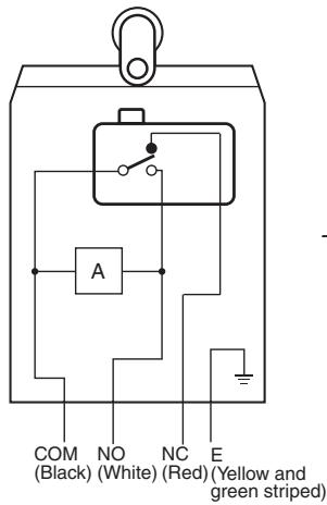 OMRON D4C - Connector Models for ASI Devices - 3