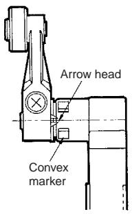 OMRON D4CC - Operation - 2