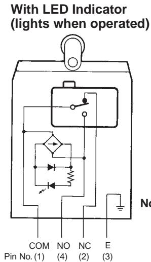 OMRON D4CC - ■ Contact Form - 3