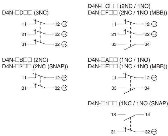 OMRON D4N - Disposition des contacts - 1