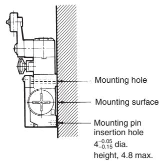 OMRON D4N-R - One-conduit Type - 2