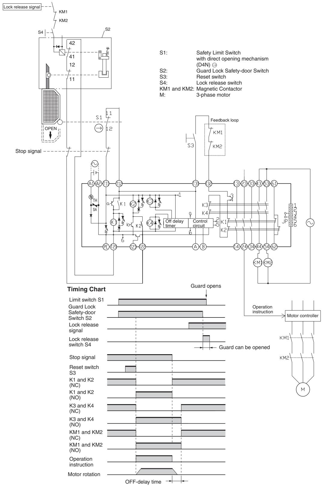 OMRON D4NL - With Operation Key Inserted - 5