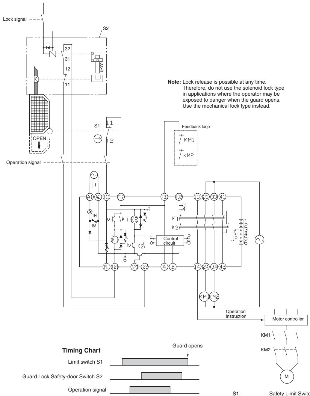 OMRON D4NL - With Operation Key Inserted - 6