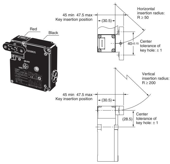 OMRON D4NL - With Operation Key Inserted - 3