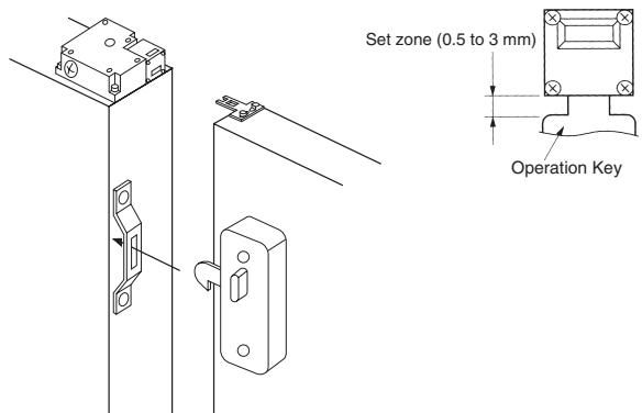 OMRON D4NL - Securing the Door - 1