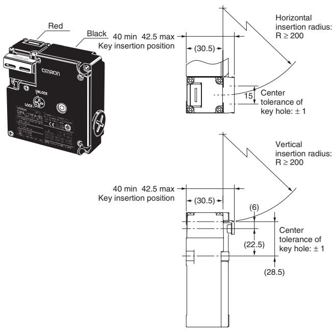 OMRON D4NL - With Operation Key Inserted - 2
