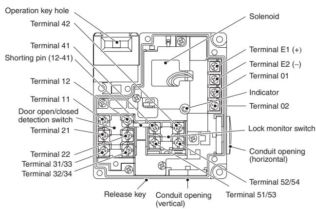 OMRON D4NL - Nomenclature - 1