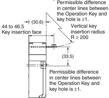 OMRON D4NS - With Operation Key Inserted (Relationship between Insertion Radius and Insertion Hole) - 3