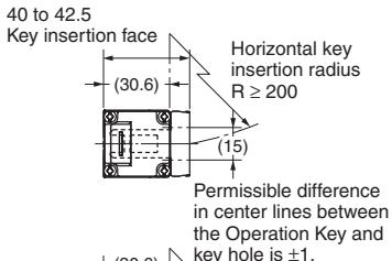 OMRON D4NS - With Operation Key Inserted (Relationship between Insertion Radius and Insertion Hole) - 5