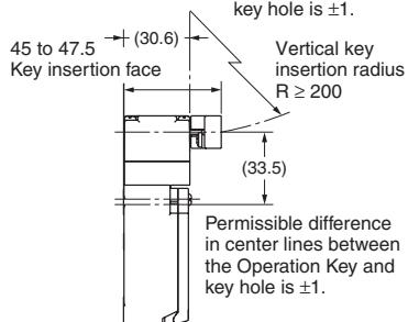 OMRON D4NS - With Operation Key Inserted (Relationship between Insertion Radius and Insertion Hole) - 9