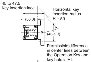 OMRON D4NS - With Operation Key Inserted (Relationship between Insertion Radius and Insertion Hole) - 8