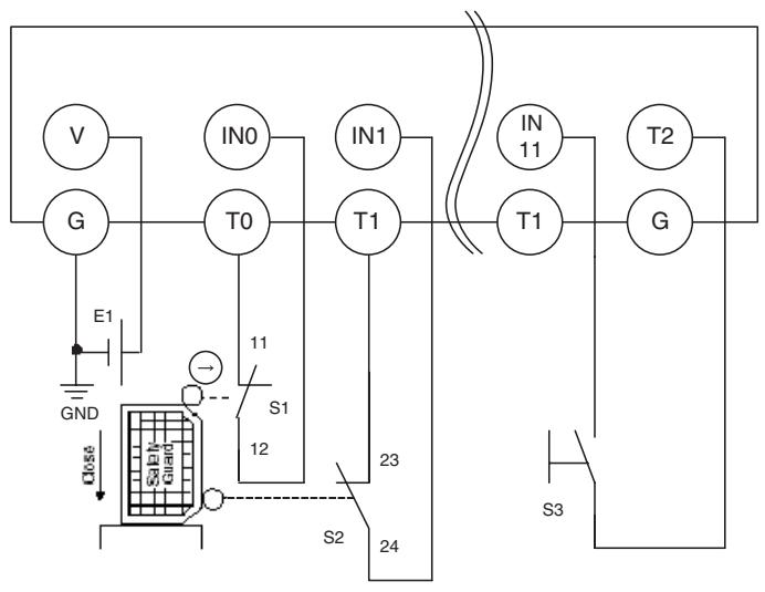 OMRON DEVICENET SAFETY - Wiring - 1