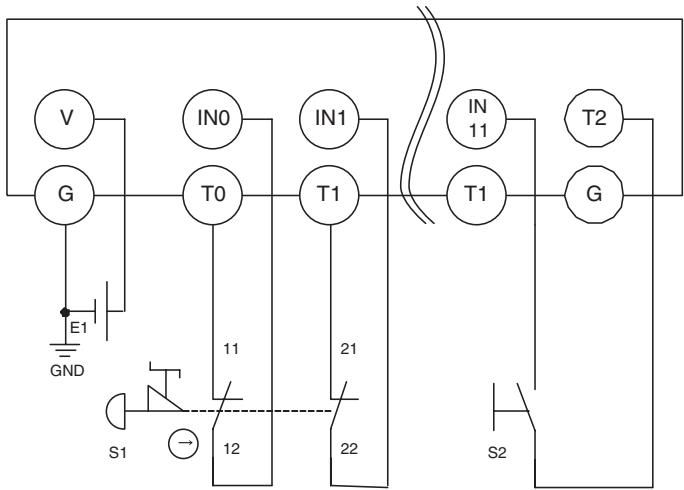 OMRON DEVICENET SAFETY - Wiring - 1