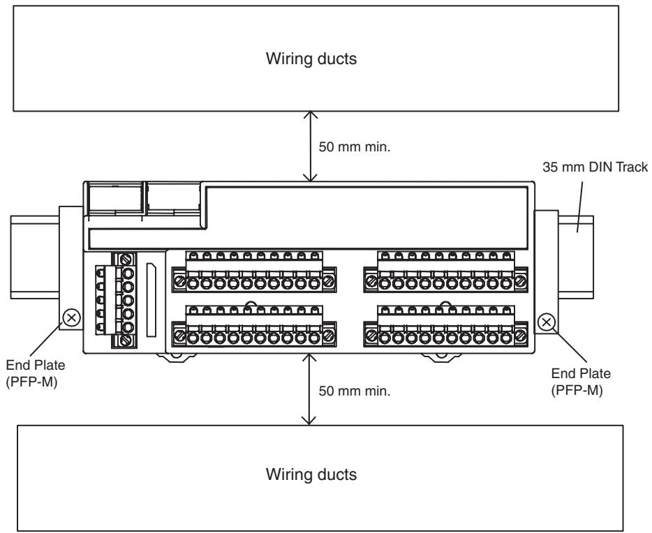 OMRON DEVICENET SAFETY - 2-2 Installation - 1